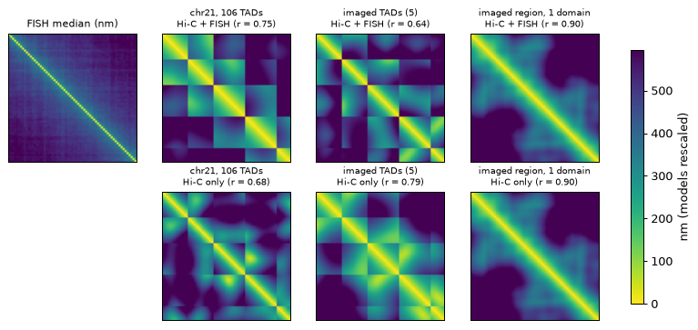 ../_images/c9342089838ef522018c459e45a22bb03a3be9f1bcf0f27aa2ae4905f6452a3f.png
